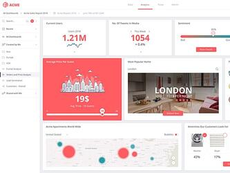 Sisense platform_crop